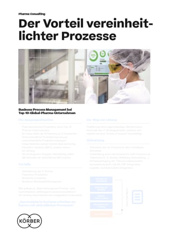 Cover_Koerber_con_0014_Business_Process_Management_CS_DE