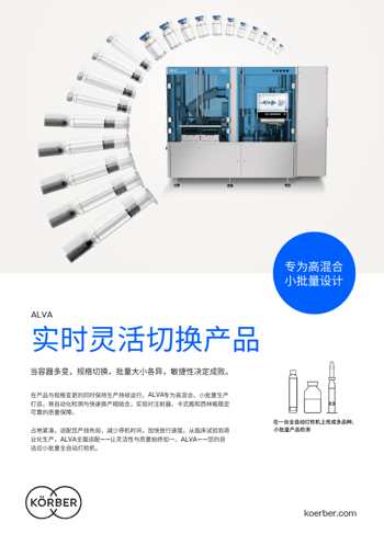 Cover_Koerber_ins_0034_Alva_BR_CN
