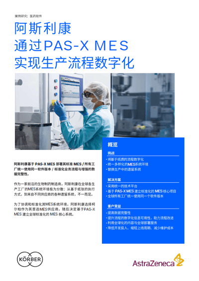 Cover_Koerber_sof_0021_AstraZeneca_CS_CN