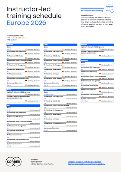 Cover_Koerber_sof_0071_PAS-X-Academy_NextTrainings_Europe_2023_V3.1.8-V3.3