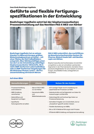 Cover_Koerber_sof_0098_Boehringer-2024_CS_DE
