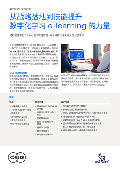 cov_Koerber_sof_0105_NovoNordisk_PASX-Academy_CN