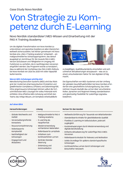 cov_Koerber_sof_0105_NovoNordisk_PASX-Academy_DE