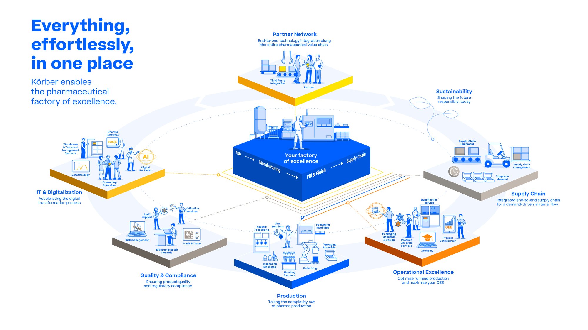 KPH_GR_Ecosystem-2024_20240618